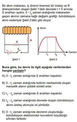  Su Gücünde Gökyüzüyle Uyumu ve Zamana Direnci!